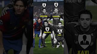 Barcelona UCL 2007 and Where are they now update 2025