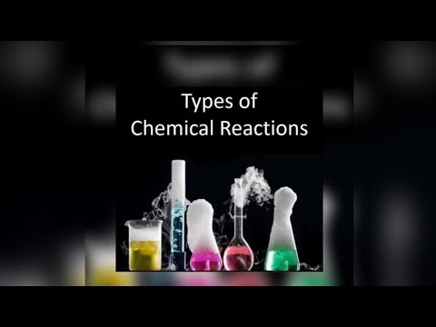 Types of chemical reactions class 10 short animated video