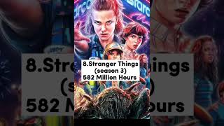 top 10 most watched web series on Netflix #netflixseries  #viralvideo #besttop10