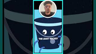 Patch The Leaky Bucket For More Conversions #conversionrateoptimization