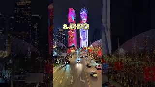第一次来成都必打卡的十大景点 来成都旅游这些必打卡的景点看看你去过哪几个 #成都旅行 #成都旅游攻略 #成都 #成都拍照圣地 #成都打卡