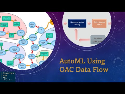 AutoML Using Oracle Analytics Cloud