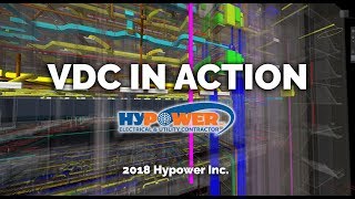 Hypower - VDC in Action
