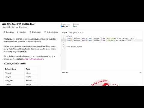 Intuit Sql Questions