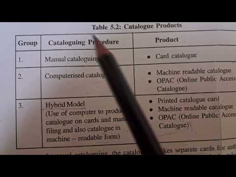 Processing of Books i.e. Classification and Cataloging of Books