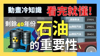 石油只剩40年份?!沒有石油世界會怎樣■小冷知識科普 卡通