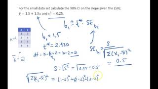 Calculating a Confidence interval for the slope by hand