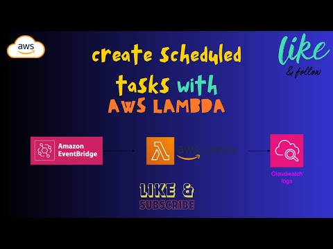 Create Scheduled Tasks With AWS Lambda 🚀