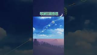 导弹拦截原理，就是用一个性能高的导弹去揍性能差的导弹