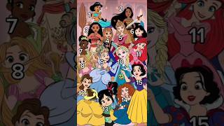 Which Disney Princess Am I? #disneyprincess #disney #ai #aifilter #aifilters #capcut #trending #fyp