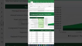 Become a Excel Expert - MS Excel Tricks Series | #tricksverse  | #excel #excel_hacks #exceltutorial