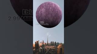 Solar System Size In Perspective | 3D Universe Size Comparison | Solar System Planets