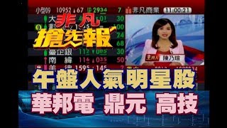 【午盤人氣明星股 華邦電 鼎元 高技 台達電 光磊】非凡搶先報20180828