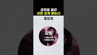 공무원 범죄, 이런 징계받는다｜검사출신변호사