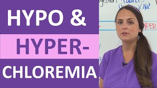 Hypochloremia and Hyperchloremia Nursing NCLEX Review | Fluid & Electrolytes