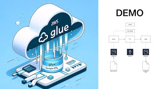 Getting Started with AWS Glue: Simple ETL Job Demonstration