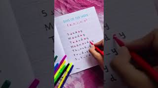#kideducation #englishgrammar #spelling #learning #learningenglish
