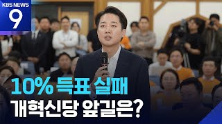10% 득표 실패…개혁신당 앞길은? [9시 뉴스] / KBS  2025.06.04.