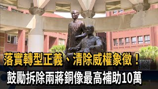 鼓勵拆除兩蔣銅像 每座最高補助10萬－民視新聞