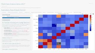 Unlock the Power of EDA with Interactive Shiny App! | Complete Tutorial and Practical Demonstrations
