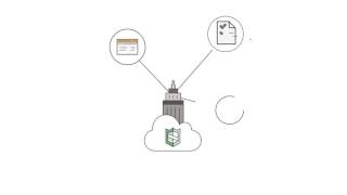 DevOps Featured Partners on AWS