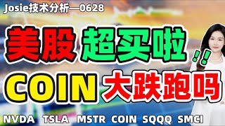 股票|美股|美股分析|美股创新高后进入超买状态，跑吗？COIN周五大跌后，周一跑吗？#TSLA#NVDA#COIN#MSTR#SQQQ#SMCI