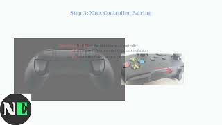 How To Connect Xbox Controller To 8BitDo Adapter – Sync Instructions & Mode Switch