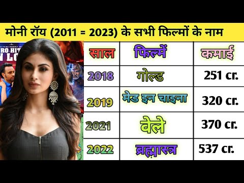 Mouni Roy ( 2011 ~2023 ) all movie list ।। mouni roy hit or flop movies list।। #mouniroy #hindimuvi