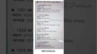 Daily GK GS Dose for UPSC SSC Banking Railway Police Army PRT TGT PGT