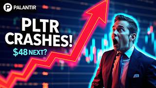 PALANTIR STOCK PREDICTION (PLTR Stock Price Action Trading Strategies) Invest Best Stocks to Buy Now