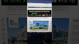 Apollo Hospital Q4 Result #apollohospital #q4results #stockmarket #optionstrading #nifty #banknifty