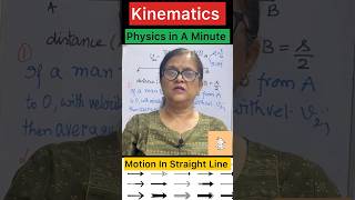 Kinematics Basics: How to Calculate Average Velocity #kinematics  #shorts