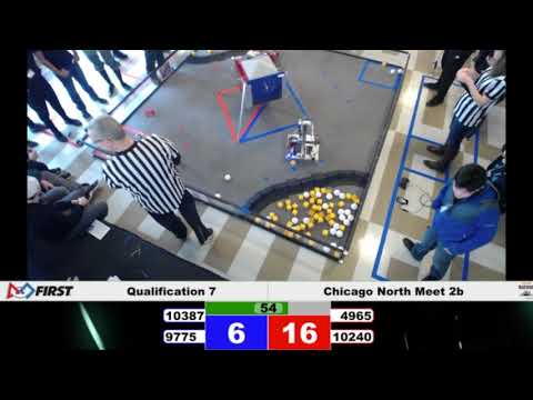 Chicago North Meet 2B mHUB - Qual 7