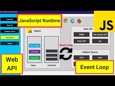JavaScript Runtime Simplified😱