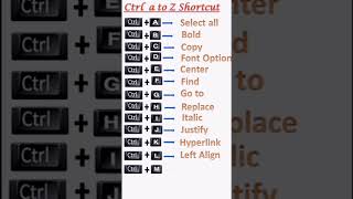 A to Z shortcut key | #computer #shortcutkey#learncoding #topahtech#shortvideo#ytshorts| #ask4help