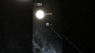 What if Earth hits the Sun at the Speed of Light? #shorts #universesandbox