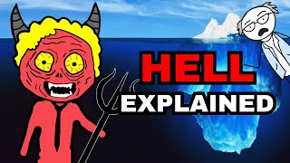 The Extremely Disturbing Hell Iceberg Explained