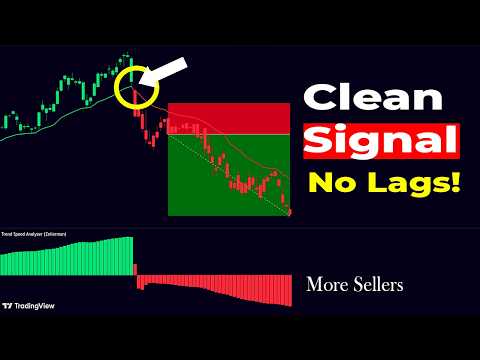 Game-Changing TradingView Indicator You’ve Never Heard Of!(It’s Insanely Accurate)