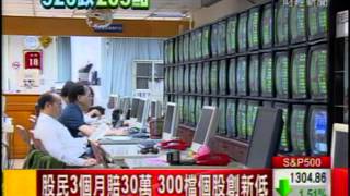 520行情破功! 台股崩跌205點