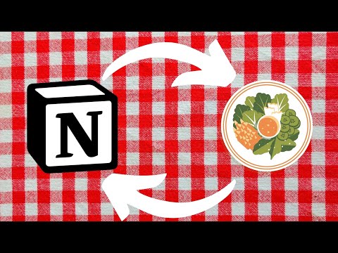 Create a mindful eating plan with Notion