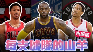 東區歷史上每支球隊的GOAT ft@kuan1ee   | 帥帥連線
