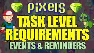 PIXELS TASK LEVEL REQUIREMENT UPDATE | EVENTS AND REMINDERS
