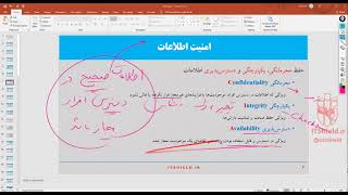 Information Security Management System ( ISMS ) - Part I