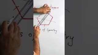 Lines of Symmetry in a Regular Pentagon