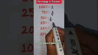 Percentage to Fraction 🥰Percentage #maths #mathstricks #mathshortcut #shortvideo