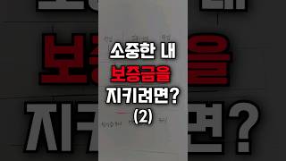 전입신고와 확정일자를 받으면 우선변제권이 생긴다? 전세 보증금 지키려면