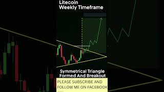 Litecoin is Showing a Massive Breakout Setup! $LTC on the Edge of Exploding 🚀#ltc #litecoin #crypto