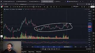 LTC Litecoin Will Outperform The Average Altcoin Over The Summer