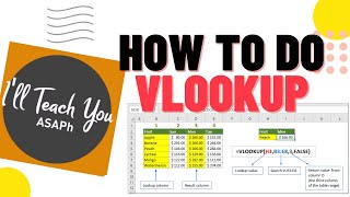 VLOOKUP in Excel for Beginners