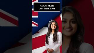 AMC vs PLAB: Cost Explained #amc #plab #uk #australia #doctor